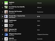 Se og lyt til hele playlisten på Spotify eller mixtapet på Soundcloud.
